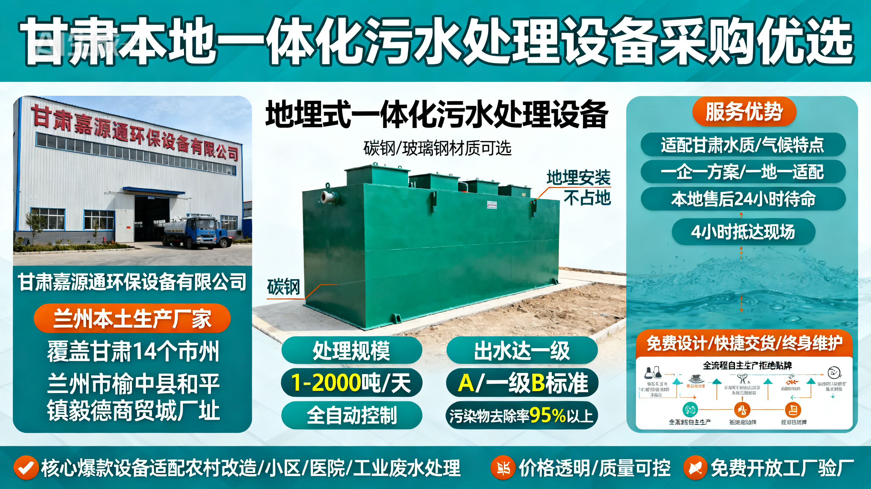 甘肃采购潮南一体化潮南污水处理设备_优先选本地生产厂家_直...式解决甘肃污水处理需求_选本地实体厂家_靠谱有保障.jpeg